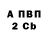 ГАШ гашик Alan Brabender